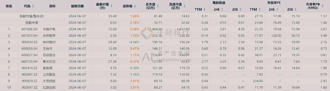 新澳门天天开彩资料大全，缓解释义与落实行动