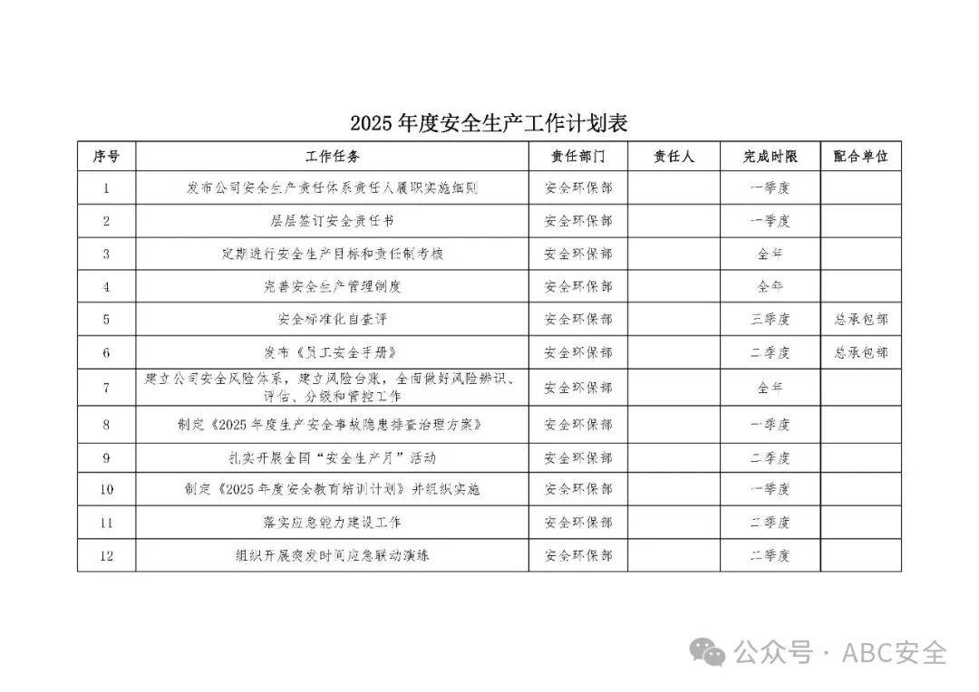 探索未来资料世界，关于2025全年资料免费大全一肖一特的考核释义解释落实