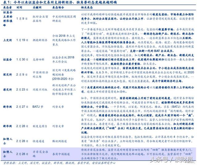 白小姐四肖四码，释义解释与落实的深入探索