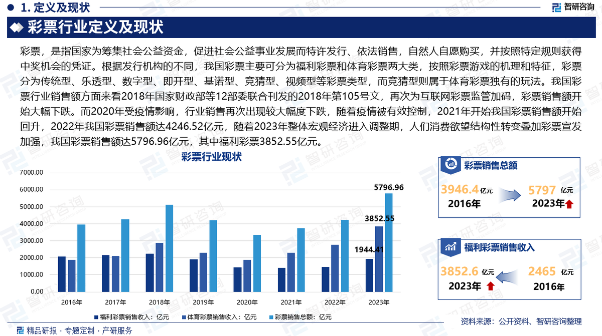 澳门天天开好彩正版资料与搭建释义解释落实的研究报告（2025年视角）