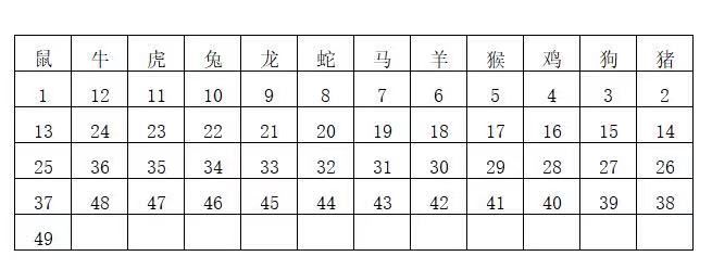 2025年香港开奖结果及其对新市释义解释落实的影响