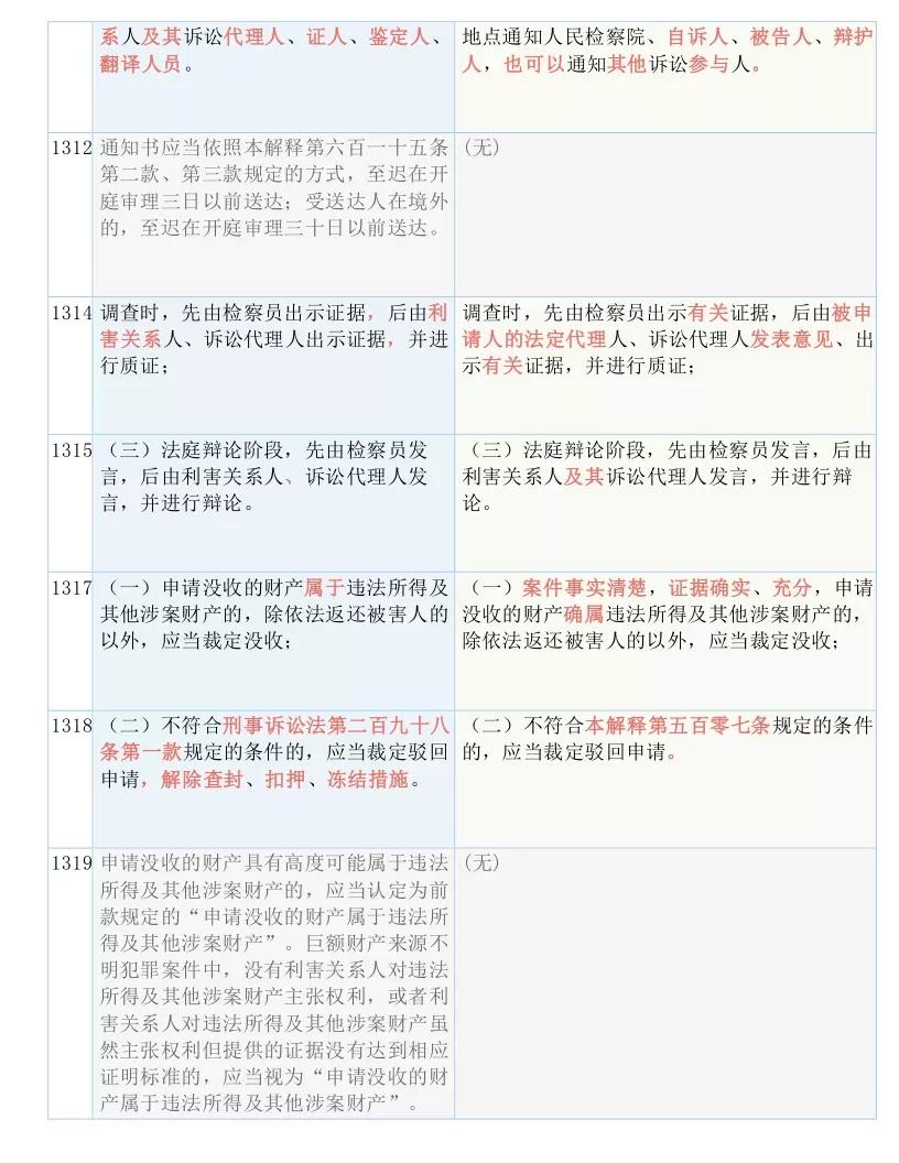 揭秘2025正版4949资料正版免费大全，深度解说、释义与落实策略