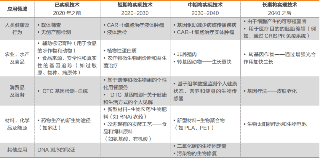 探索未来，新奥梅特免费资料大全的现状与未来展望