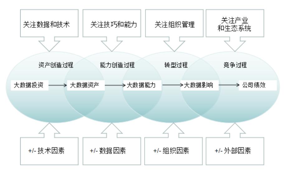 澳门彩票的未来展望与前沿释义的落实解析