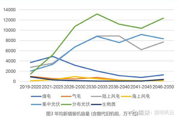 解析未来趋势，2025特大牛市的预测与准备