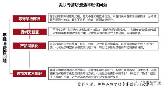 新奥彩开奖结果记录与品牌释义落实的深入解析