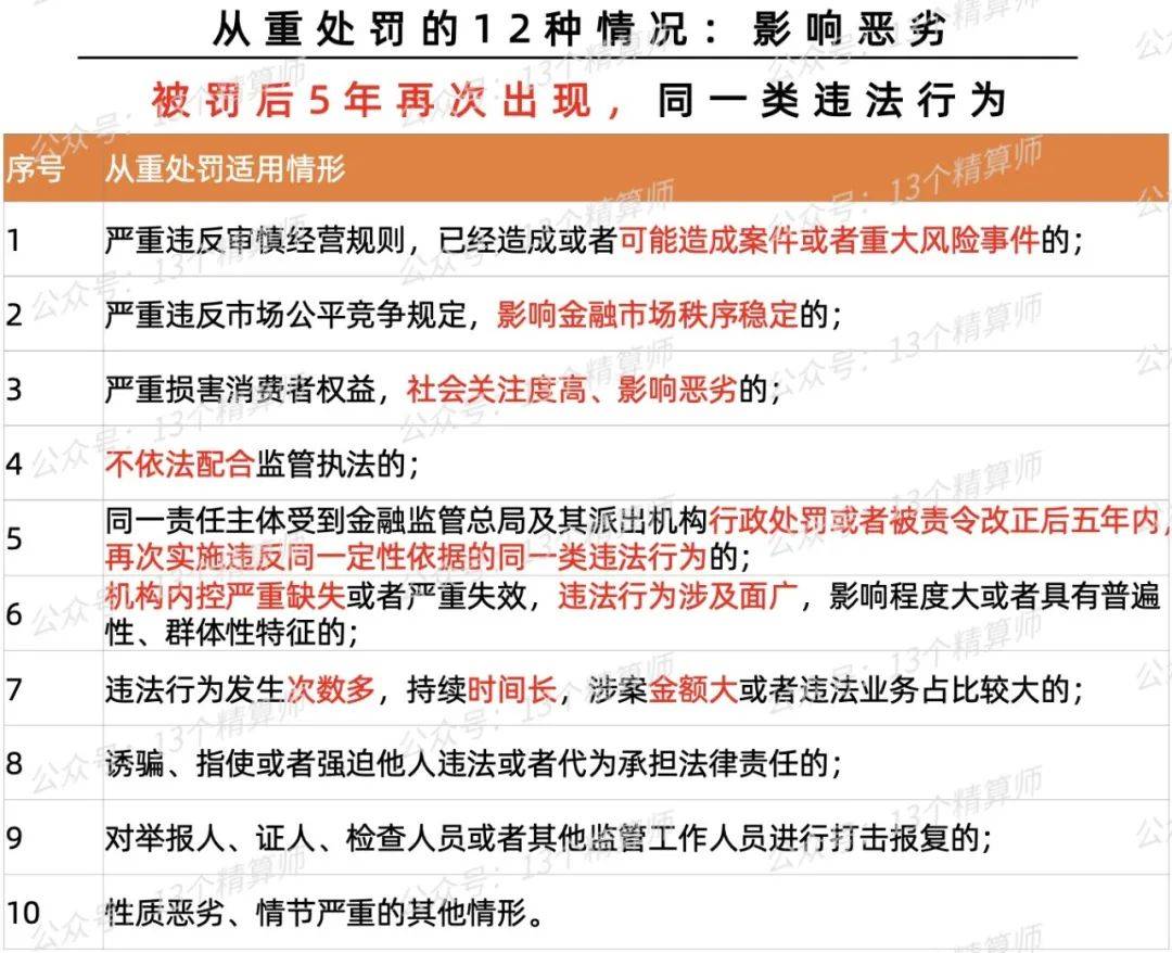 关于新澳门天天彩正版免费与精深释义解释落实的探讨——警惕违法犯罪风险