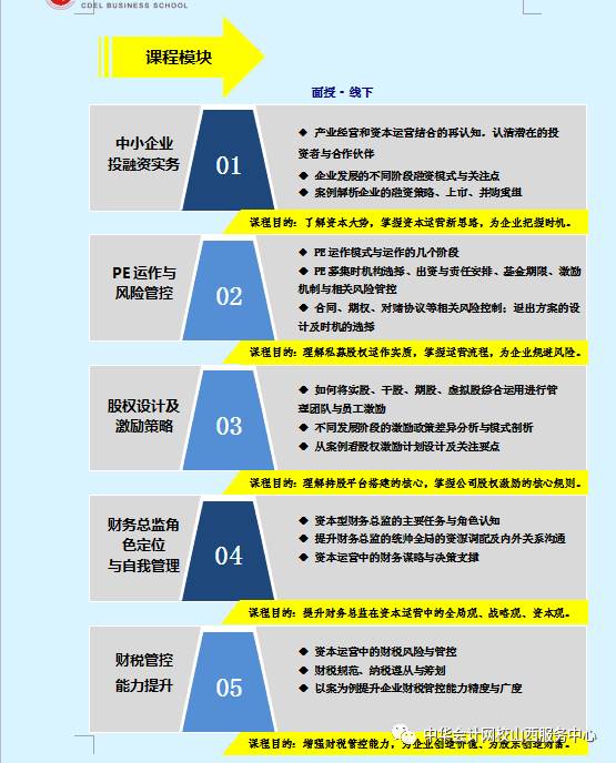 新澳精准资料免费提供网与模型释义解释落实的重要性