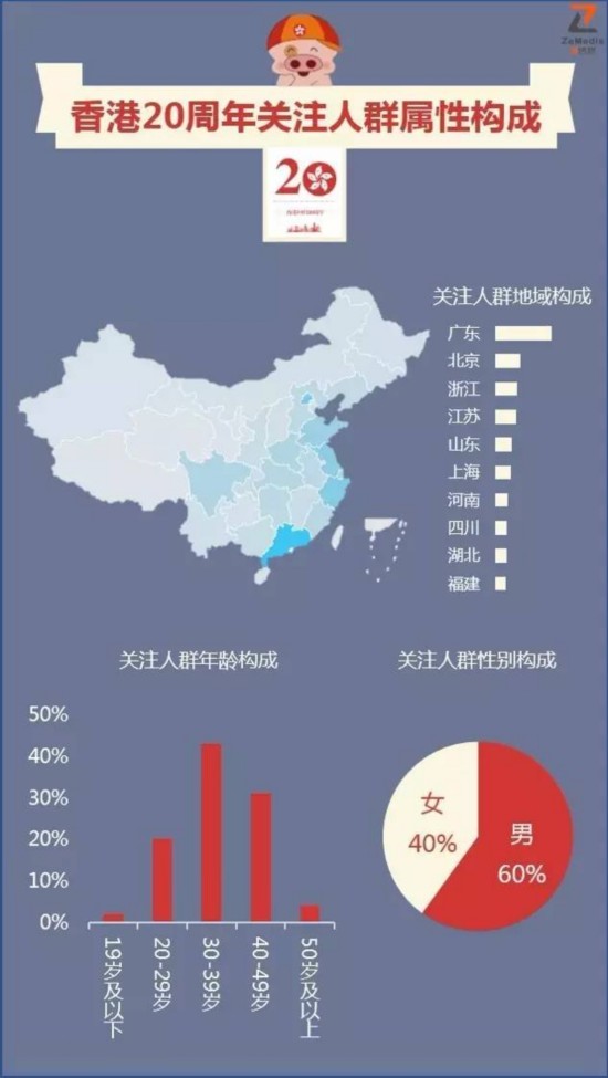 探索香港正版资料的新时代，免费获取与应用释义的落实策略