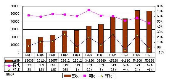 管家婆三肖三期必中一，释义、解释与落实