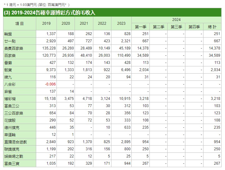 澳门一码一码100%中奖策略释义解释落实