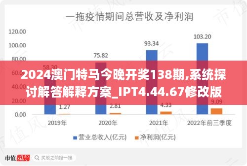 解读澳门新特马直播措施，释义、解释与落实展望