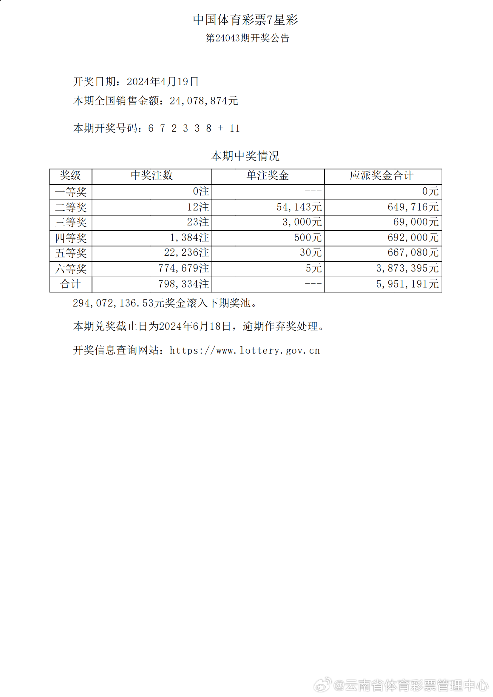 澳门六开奖结果2025开奖今晚——品研释义、解释与落实