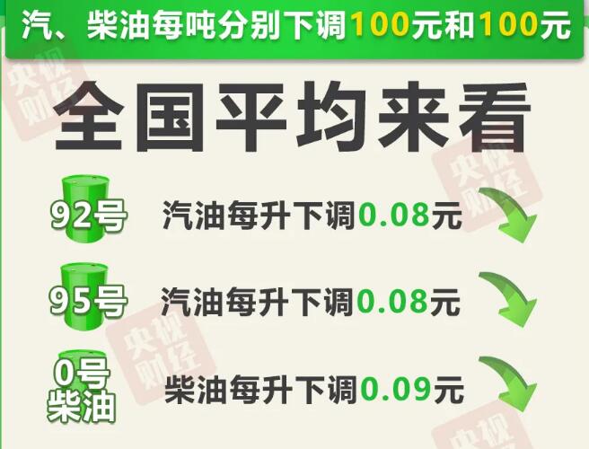 澳门六开奖结果2025年开奖今晚，适配释义、解释与落实的重要性