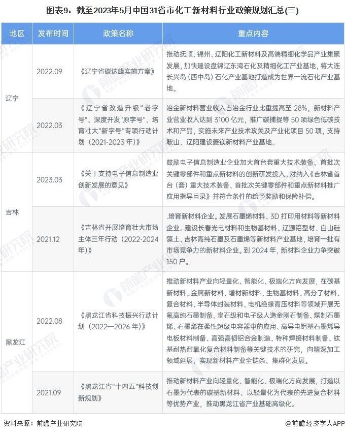 前瞻解读，2025新澳正版资料的最新更新与释义解释落实