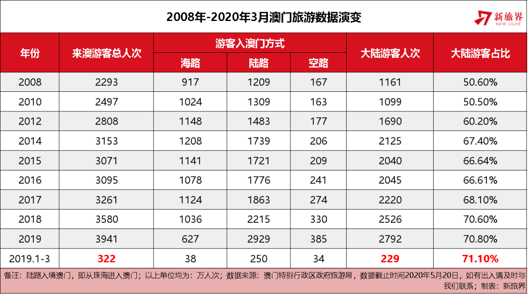 澳门六开奖结果与未来展望，解读奖励机制与落实策略