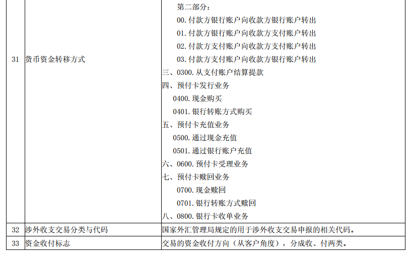 澳门一码一肖一特一中直播结果与电商释义解释落实