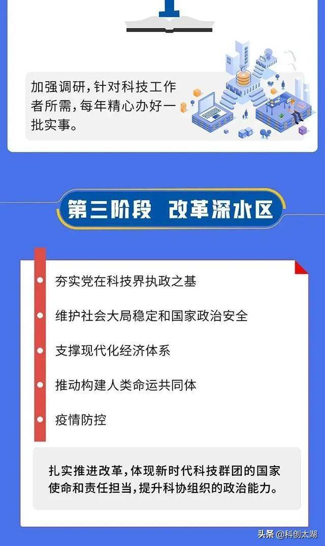 正版大全资料与认知释义，深化理解并落实实践的重要性