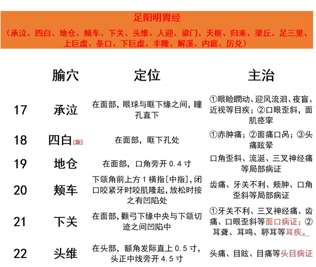 关于2025天天开好彩大全183期与专长释义解释落实的文章