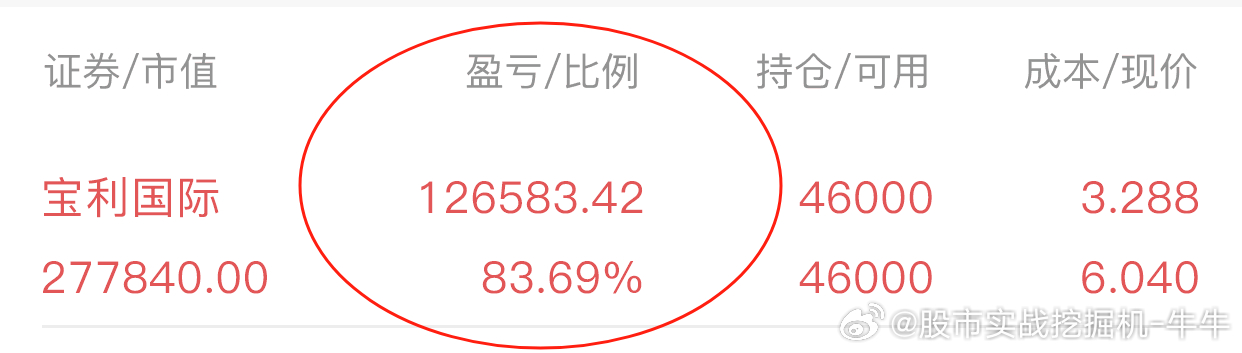 揭秘精准预测背后的秘密，全球视角下的77777与88888一肖中特现象深度解读与落实策略