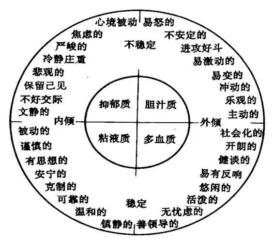 澳门六开彩天天正版免费与情商释义，探索情商在实际生活中的落实