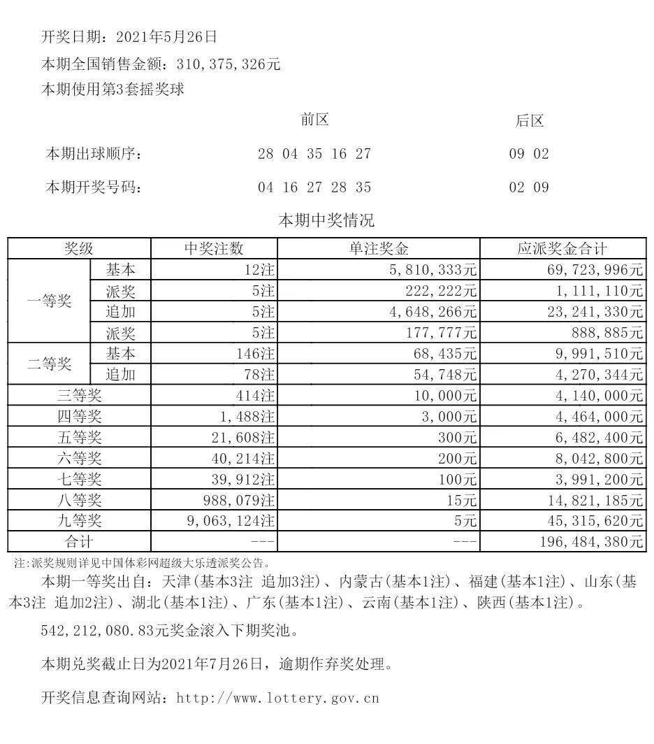 新澳今晚上9点30开奖结果与公关释义解释落实