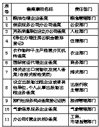 一码一码中奖，免费公开资料与盈利的释义及落实策略