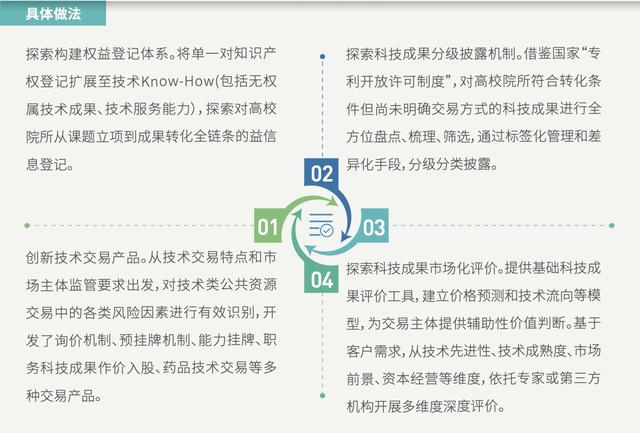 迈向未来的知识共享——探索新奥正版资料免费大全的完备释义与落实策略