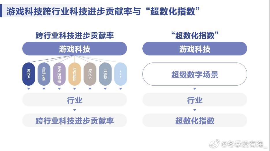 二四六好彩与化研释义，探索数字背后的深层含义与落实实践