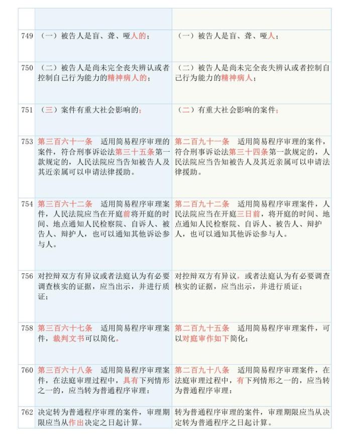 关于新跑狗图最新版的综述释义解释落实研究