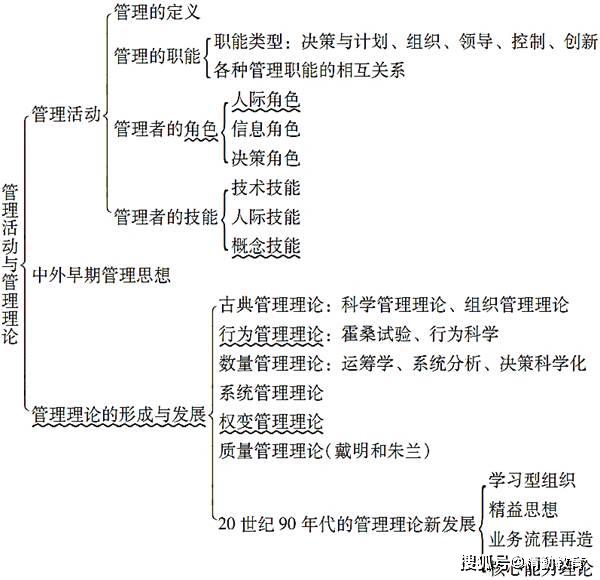 关于4949正版资料大全的定价释义解释落实的文章