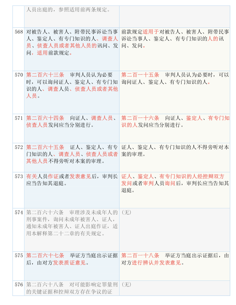 揭秘新奥特开奖记录，消息释义、解释与落实的历程（XXXX年展望）