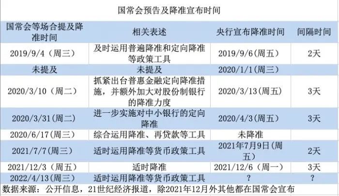 新澳门彩历史开奖结果走势图，调配释义、解释与落实