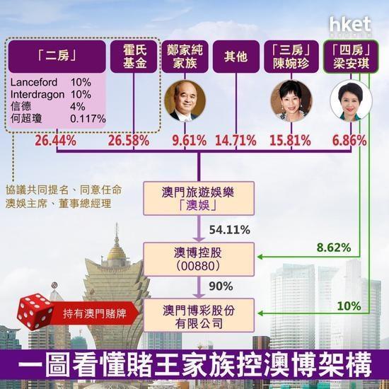 澳门挂牌正版挂牌今晚，投入释义解释与落实的重要性