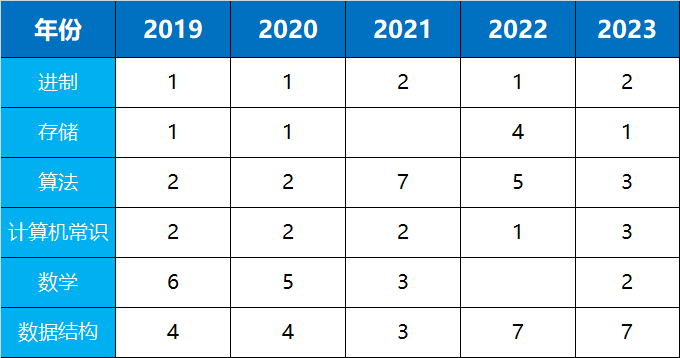 深度解读，2025新澳最精准资料大全的解析与落实策略