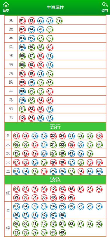 澳门今晚生肖开什么——解读背后的文化现象与理性思考