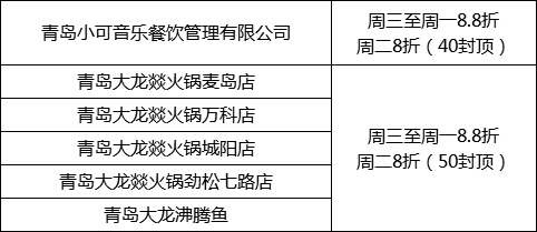 2025新澳天天彩资料汇总与解读——致力于提供符合释义解释落实的资讯