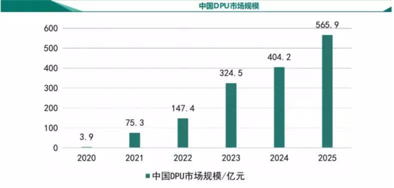 迈向未来，探索2025全年资料免费大全的无限优势与潜在机遇