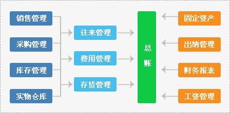 管家婆软件一年多少钱，光亮释义与落实解析