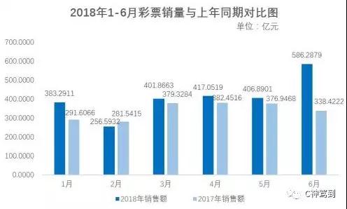 澳门与香港的未来彩票趋势，解析新澳门今晚开奖号码与引进释义解释落实的重要性