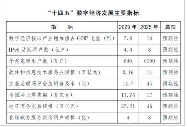 迈向2025，正版资料免费大全的特色与实施路径