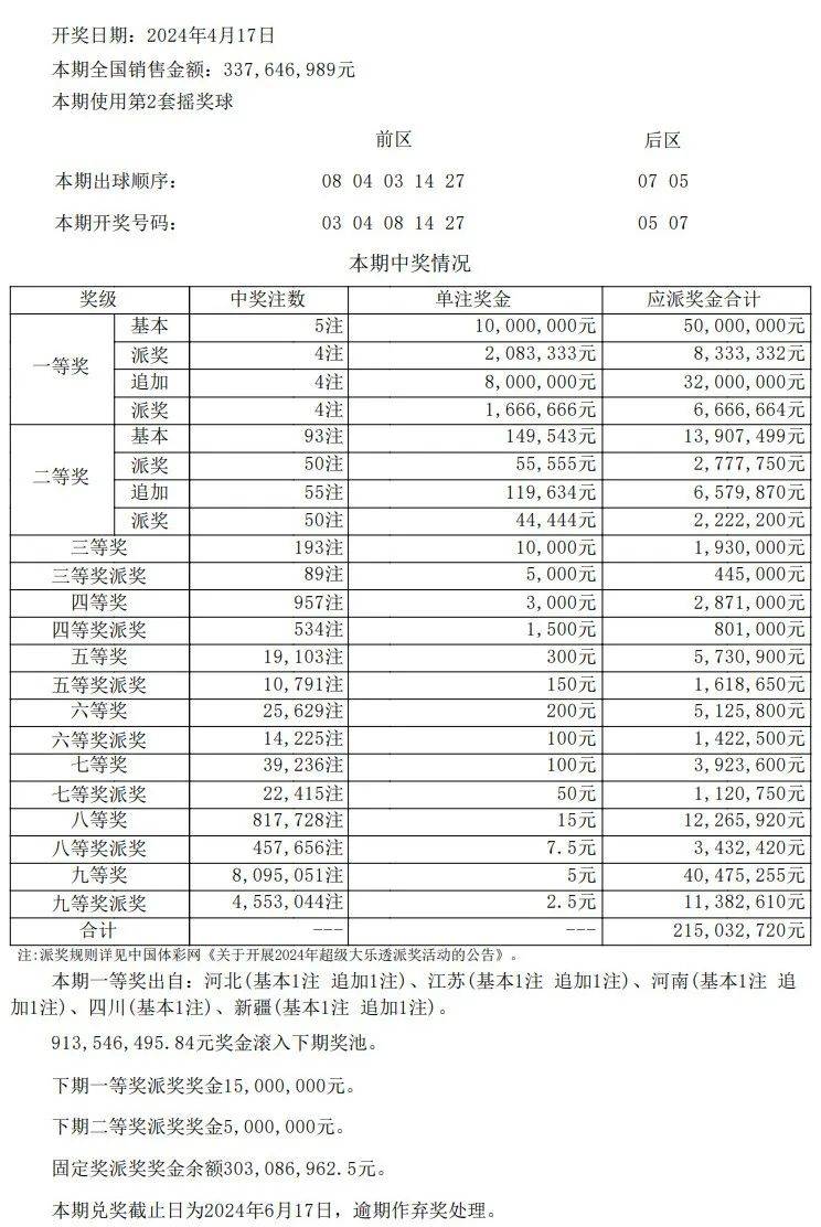 澳门开奖结果、开奖记录表与爆料释义解释落实