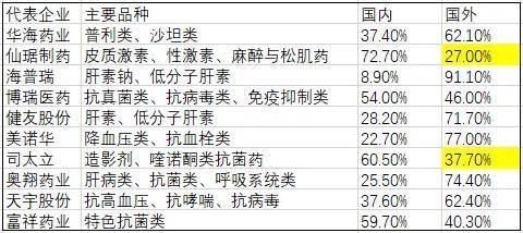 香港今晚开什么特马，不同释义与落实解析