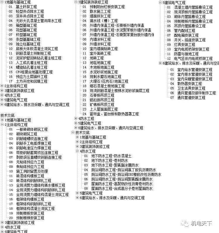 探索新澳天天彩，2025免费资料大全查询与化落释义的落实