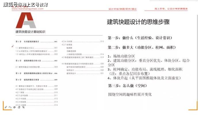 探究未来，新澳精准正版资料的免费共享与架构释义的落实