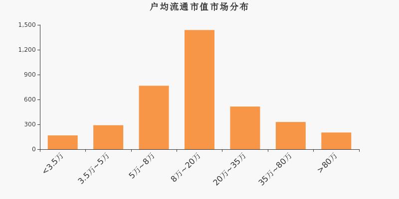 新澳精准资料免费提供风险提示及其根释义解释落实的重要性