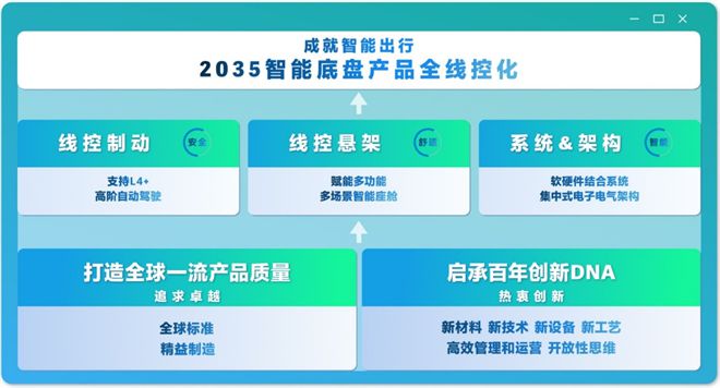 关于2025新奥正版资料的全面释义与免费落实策略