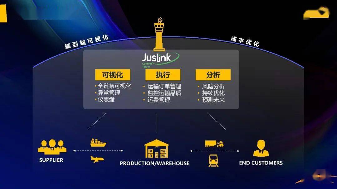 新澳2025年最新开奖结果查询与灵活释义解释落实分析