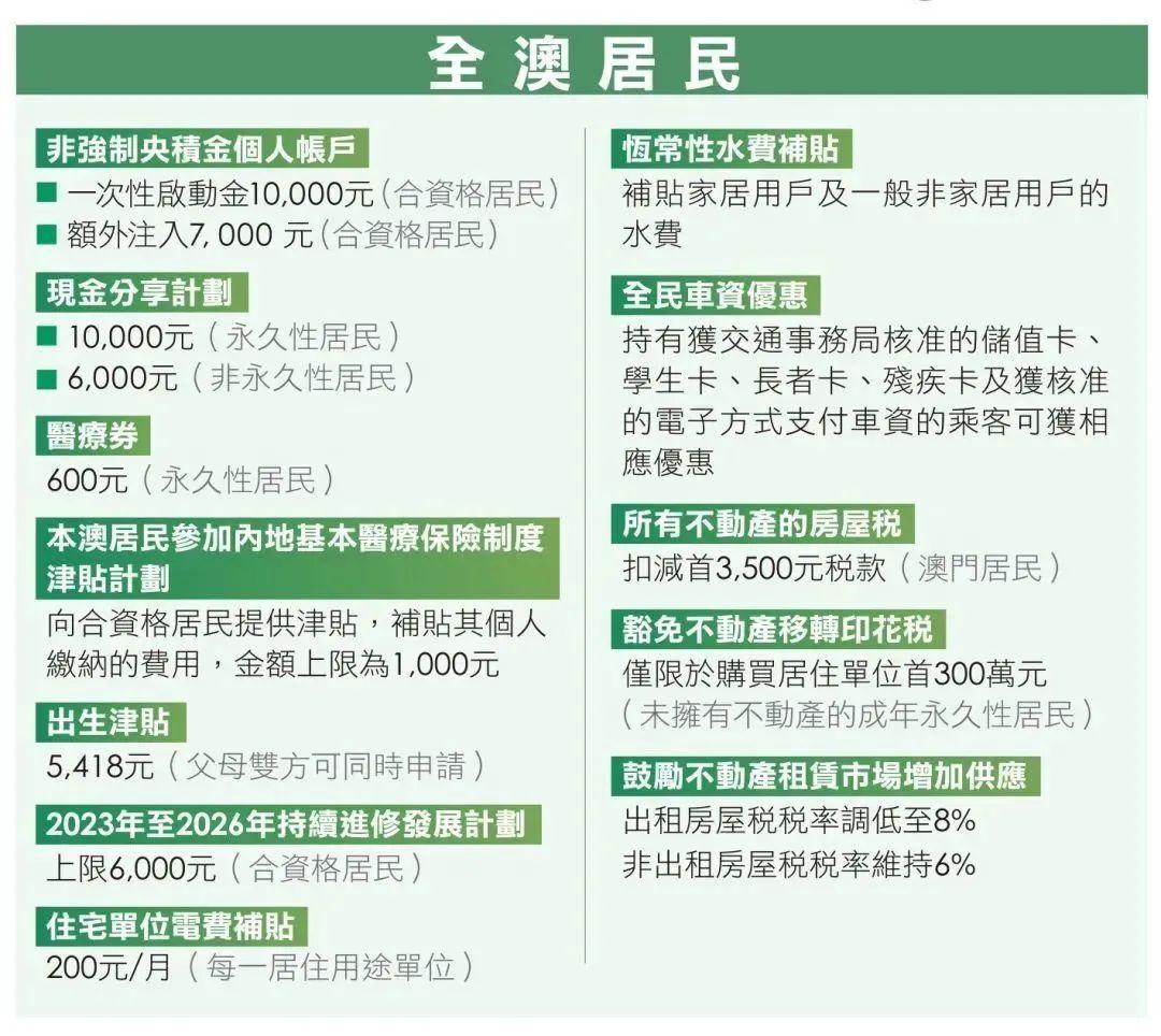 澳门王中王100%的资料2025与外包释义解释落实