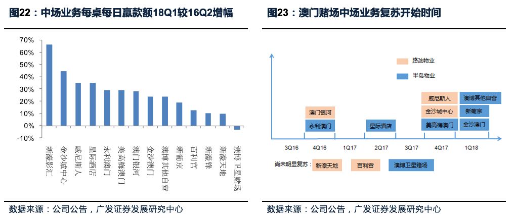 澳门王中王100%的资料与未来展望，拓展释义解释落实（2025年视角）